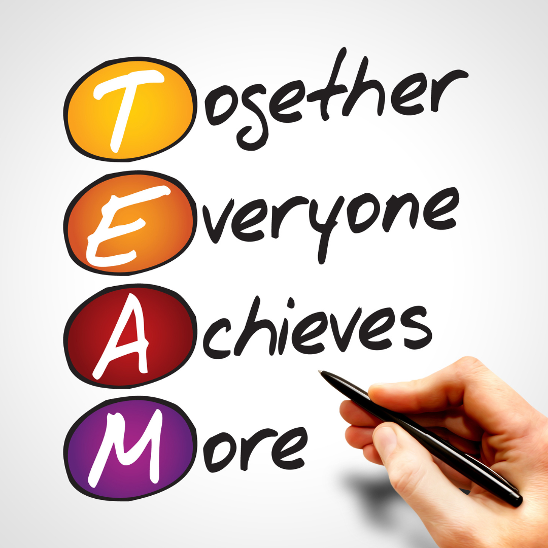 image with text TEAM- T-together, E-everyone, A- achieves, M-More